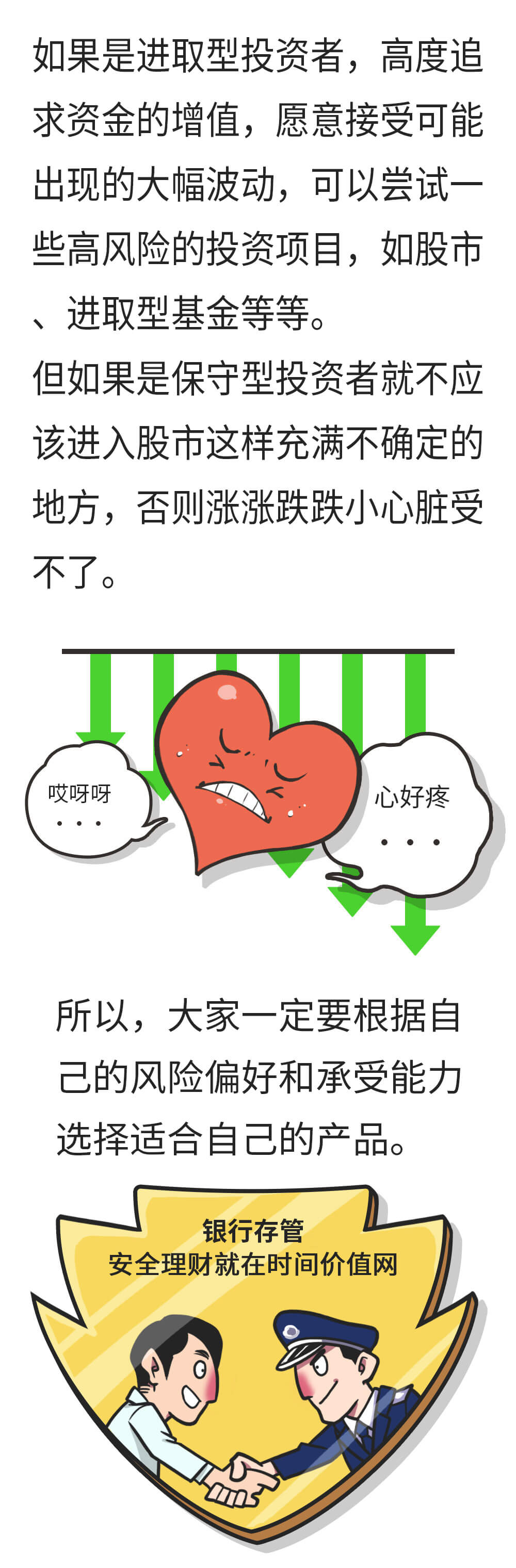 风险偏好
